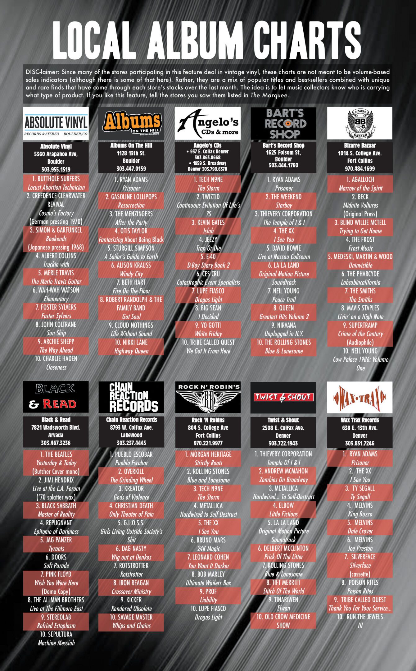 Local album charts with various store listings.