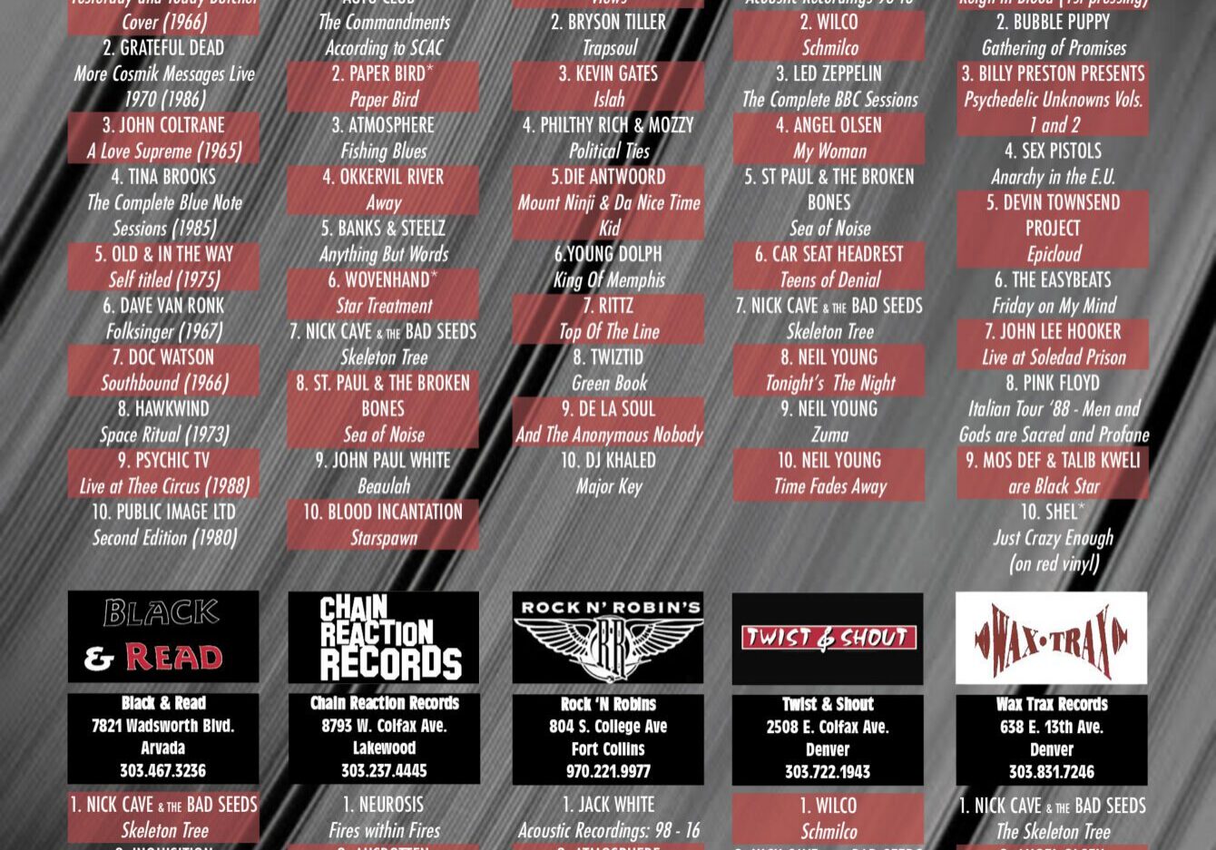 Local album charts with store rankings.