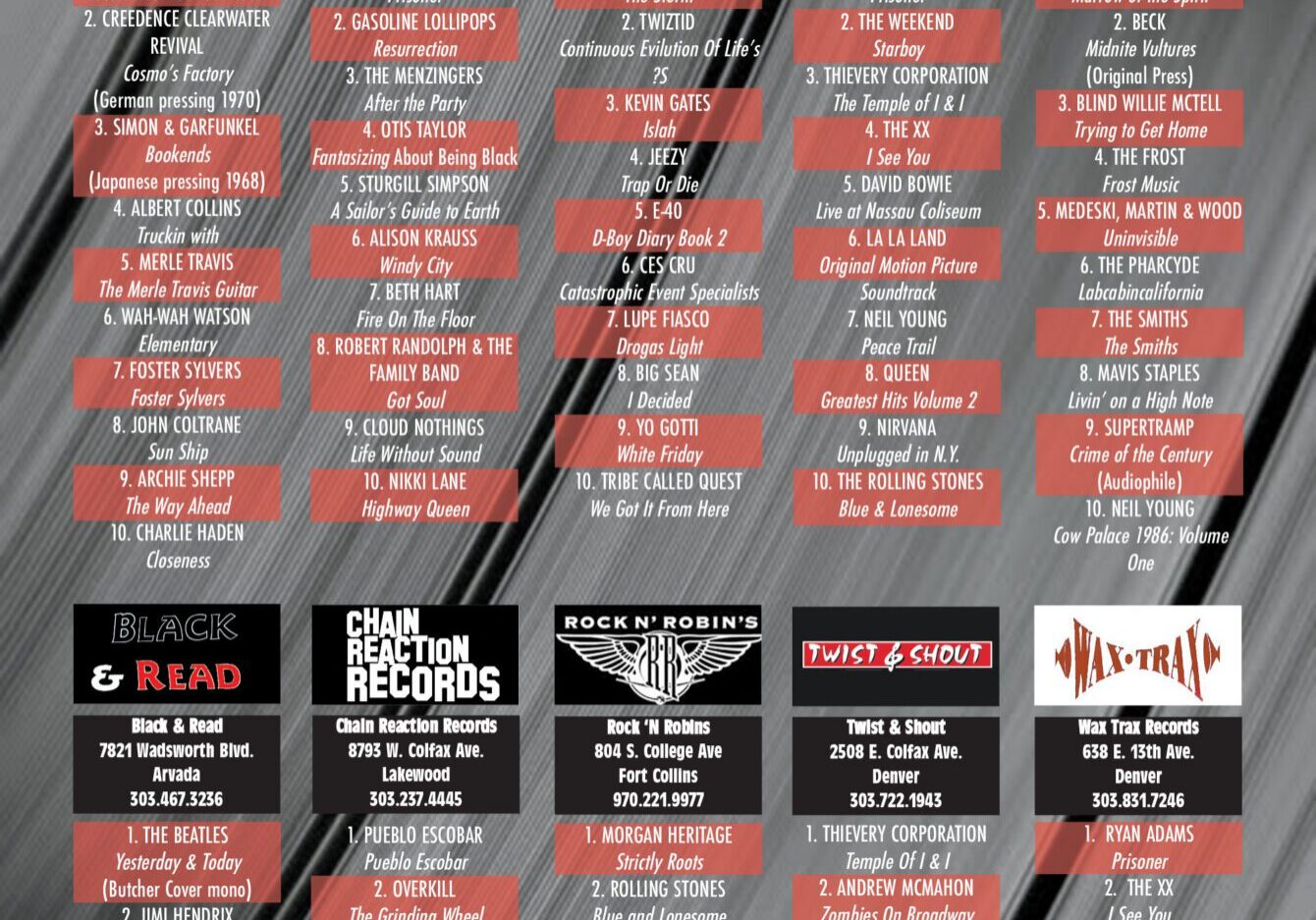 Local album charts with various store listings.